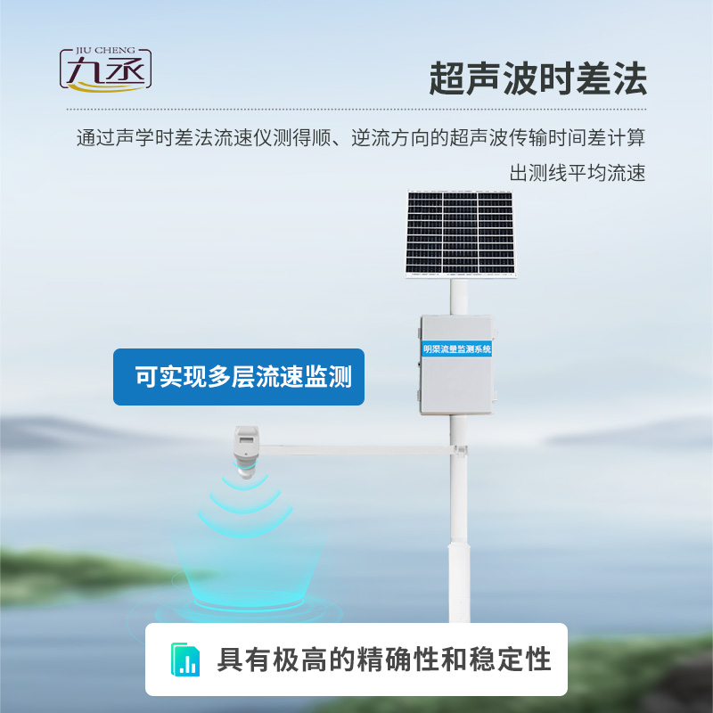 雷達(dá)表面流速測(cè)流系統(tǒng) 雷達(dá)表面流速測(cè)流系統(tǒng)