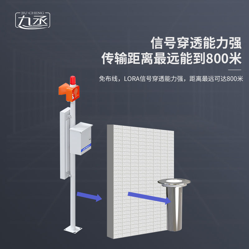 地埋式積水監(jiān)測設(shè)備 地埋式積水監(jiān)測設(shè)備